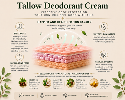 Premium Tallow Deodorant Cream
