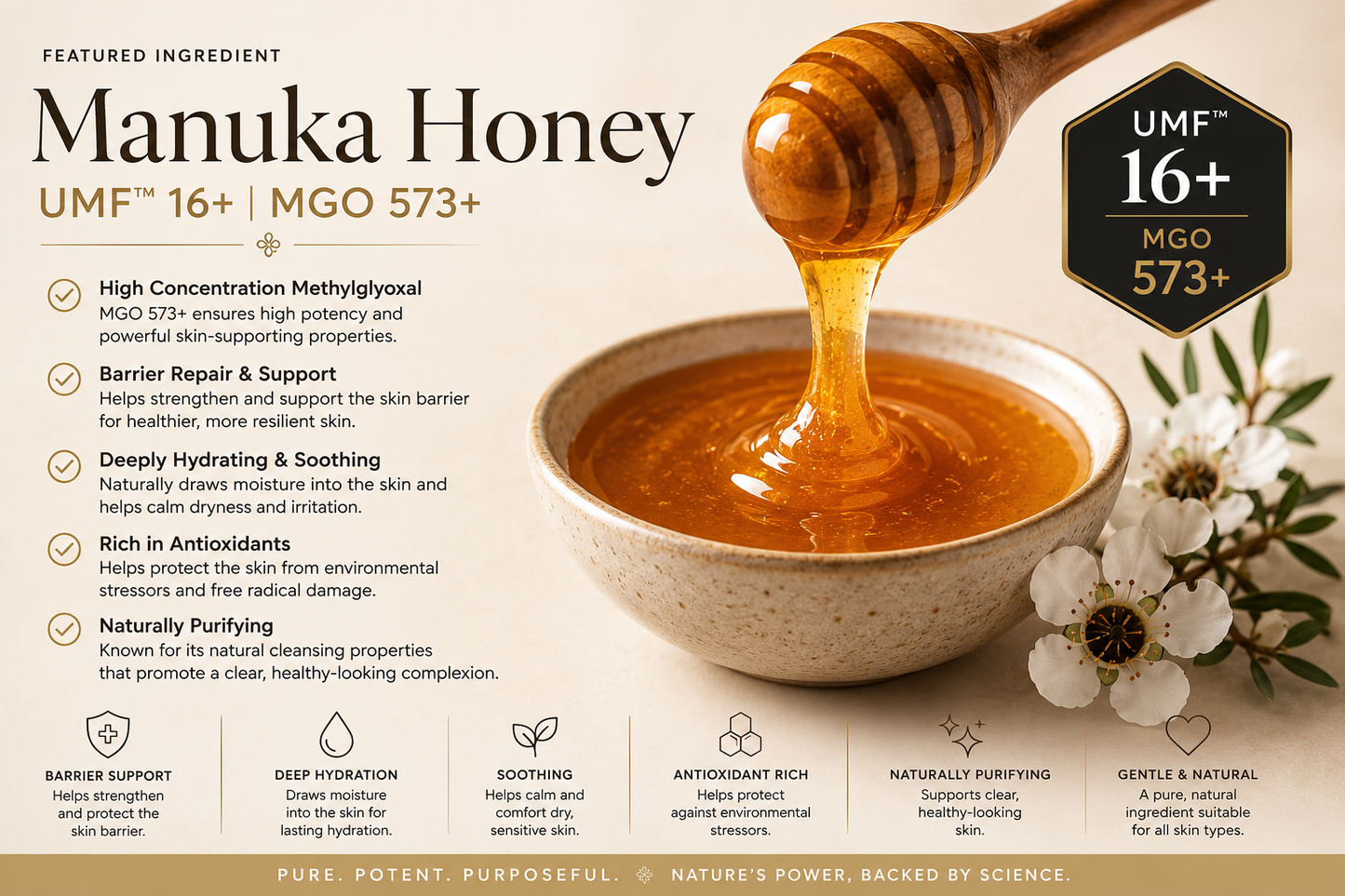 Manuka Honey Repair Cream
